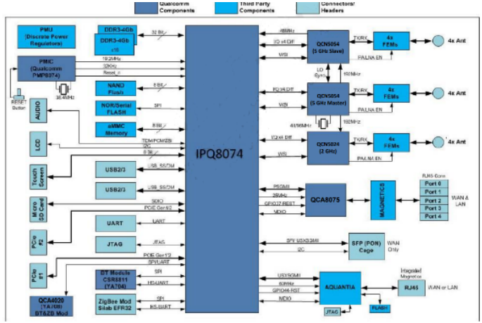 探索智能专注于智能终端设备、智能家居等领域的研发。以"智能"为核心,面向政府、企业、媒体等行业形成了不同规模和应用场景。其系列产品与针对性解决方案是中国最具影响力的智能技术供应商。 poYBAGGxfbuAJ1VPAAOEKvEOqbU980.png
